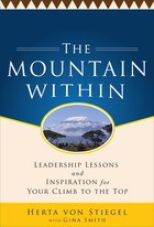 The Mountain Within