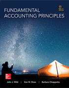 Fundamental Accounting Principles