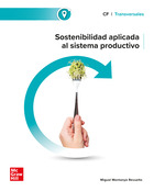 024 Cf Sostenibilidad Aplicada Al Sistema Productivo Adm-Com-1
